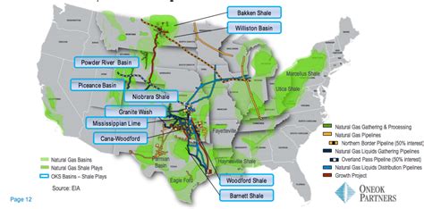 3 Strong Midstream Mlps Set To Benefit From A Booming Natural Gas Market