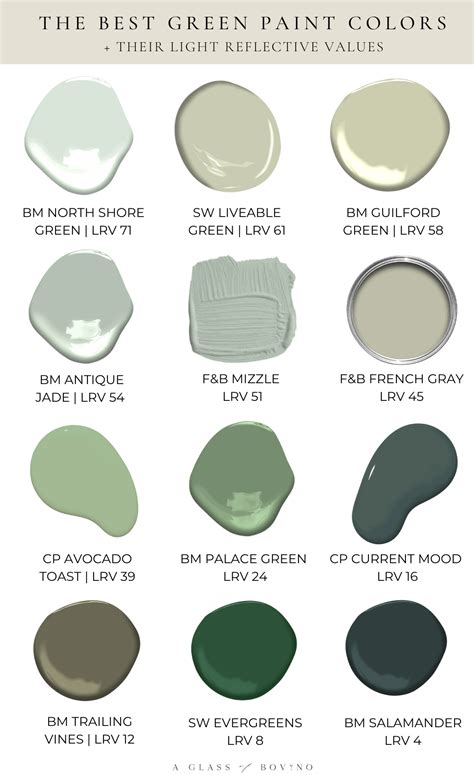 The Best Green Paint Colors • A Glass Of Bovino