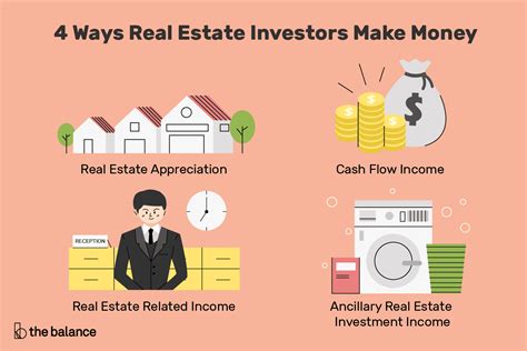 Check out these best investment apps that help you streamline your investing goals! Real Estate Investing Tips for Beginners