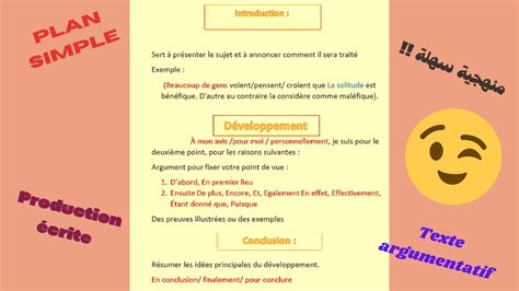 Production écrite اسهل منهجية لكتابة😏😉 Plan Simple Texte