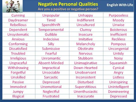 How To Identify Negative Personality Traits Ptmt
