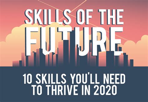 10 Important Skills For The Future Infographic Blog