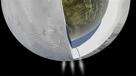 Cassini Satellite Discovers Evidence Of Ocean On Saturn S Moon Enceladus