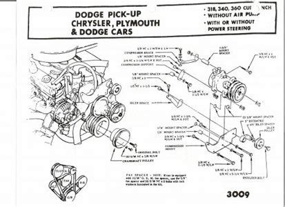 1985 dodge ramcharger 440 v8 auto for sale in colorado springs, co. Dodge 318 Motor Diagram. diagram of a v8 engine automotive ...