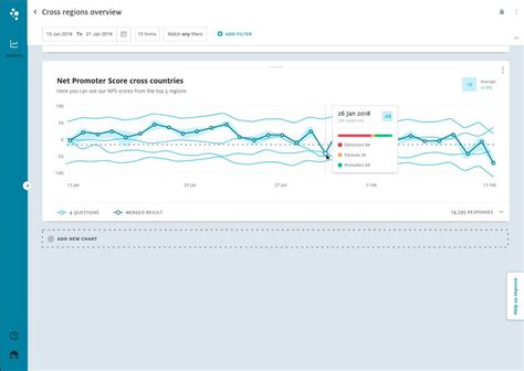 The User Experience Ux Research Guide Getfeedback