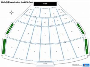 Starlight Theatre Seating Rateyourseats Com