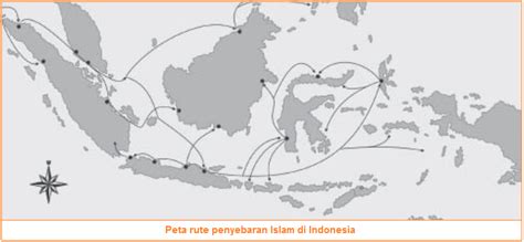 Agama di indonesia memegang peranan penting dalam kehidupan masyarakat. Jalur Masuk dan Peta Jalur Penyebaran Islam ke Indonesia