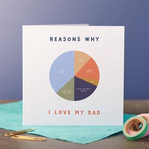 Personalised Reasons Why I Love My Dad Card By Oakdene Designs