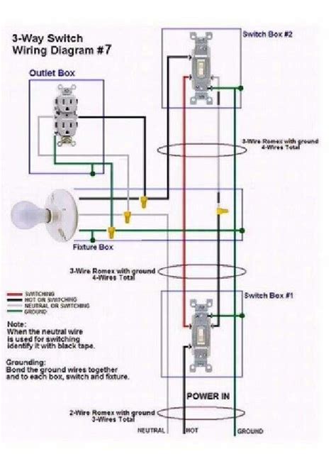 switch wiring diagram    switch wiring diy electrical electricity