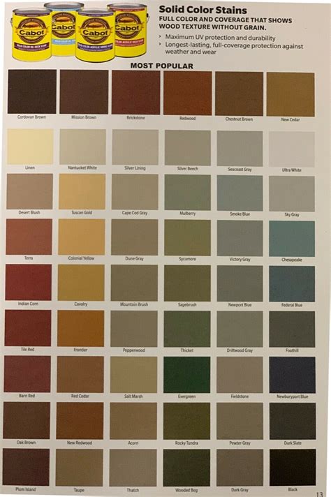 Cabot Solid Deck Stain Color Chart Hot Sex Picture