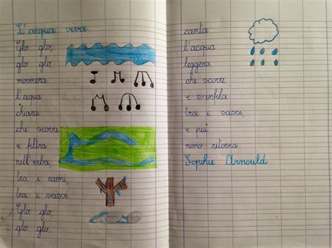 Goodreads helps you keep track of books you want to read. APEdario: L'acqua viva (e la poesia che vive con lei)