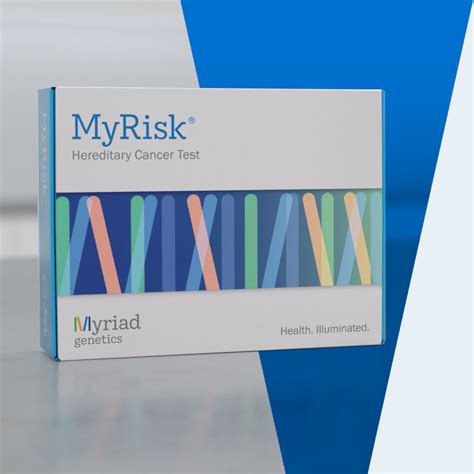 Myrisk Hereditary Cancer Test Myriad Genetics