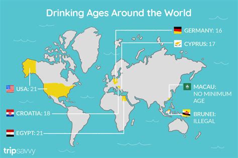 Legal Drinking Age Aruba Smileylovecyrus