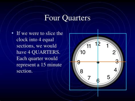 Ppt Telling Time To The Hour Powerpoint Presentation Free Download