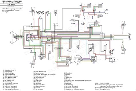Coolster 110cc atv parts furthermore 110cc pit bike engine diagram. Chinese 125Cc Atv Wiring Diagram | Wiring Diagram