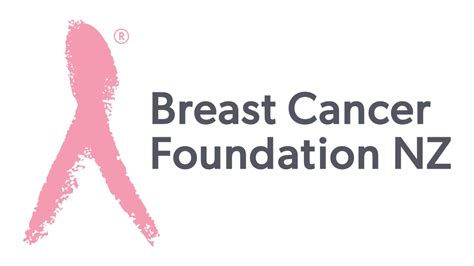 Supporting The Breast Cancer Foundation Nz Smart Pack