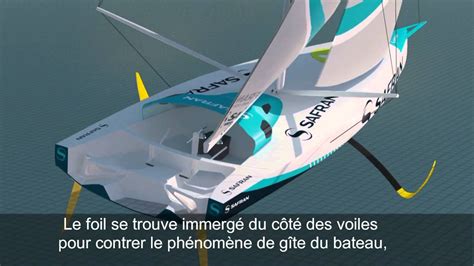 Please contact us if you need any information regarding the gloves listed or are looking for a glove which is not currently shown on the site, we've probably got it! Vendée Globe Bateau Foil : Vendee Globe Avarie De Foil Pour Linkedout Le Journal Des Sables ...
