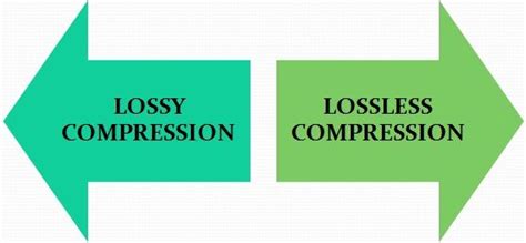 Difference Between Lossy Compression And Lossless Compression With