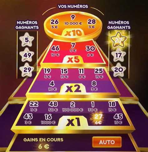 Jeux Crescendo Le Nouveau Ticket Gratter De La Fdj Qui Fait Gagner