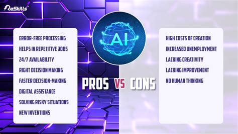 Pros And Cons Of Ai Technology Reskills