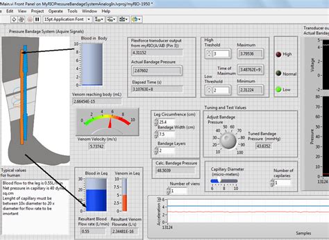 Labview Front Panel Of The Pressure Bandage System Download