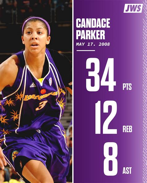Ike On Twitter Rt Justwsports On This Day In 2008 Candaceparker