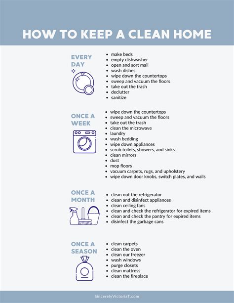 9 Daily Habits To Keep Your House Clean Sincerely Victoria