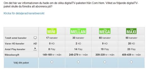 Bestäm själv när du vill byta abonnemang, vi har inga bindningstider. Allt om TV - IPTV & Triple Play: Nya HD kanaler i Com Hem ...