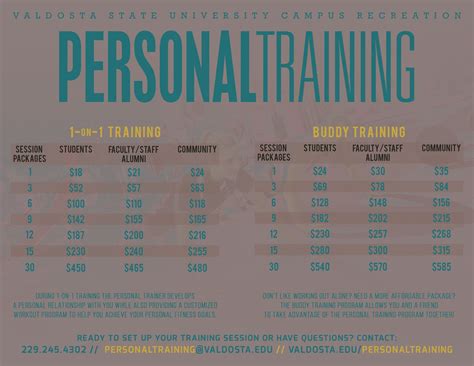 How To Train Fitness | Personal trainer cost, Gym personal trainer