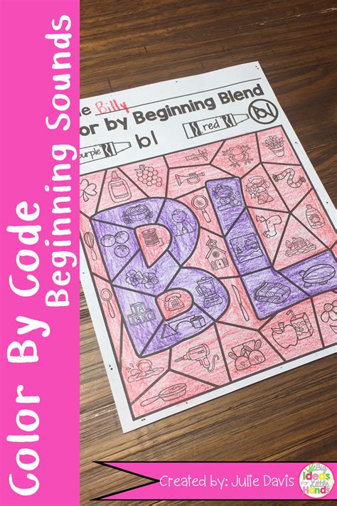 Are You Looking For A Fun Way To Get Your Students Learning Blends And