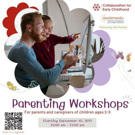Full Parenting Workshop Series For Parents And Caregivers Of Children