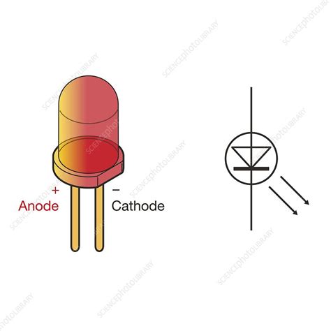 Light Emitting Diode And Circuit Symbol Illustration Stock Image
