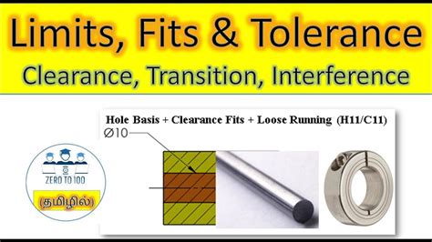 Limits Fits And Tolerances Explained In Tamil Limits And Fits How