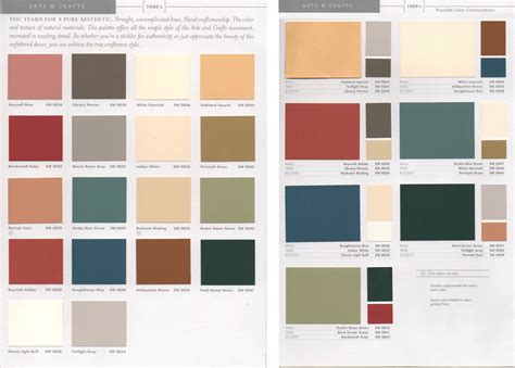 Sherwin Williams Historic Paint Colors Interior Cabinets Matttroy