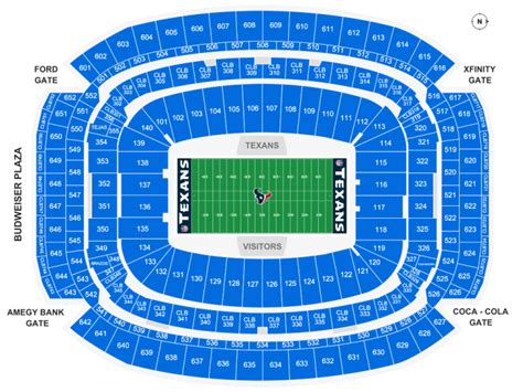 Step Inside Nrg Stadium Home Of The Houston Texans Ticketmaster Blog