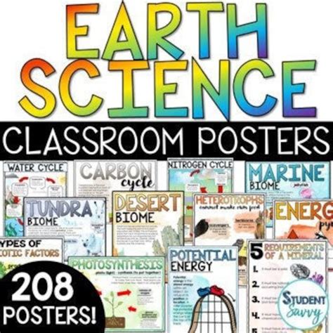 Earth Science Posters Science Classroom Decor Classroom Posters 6th