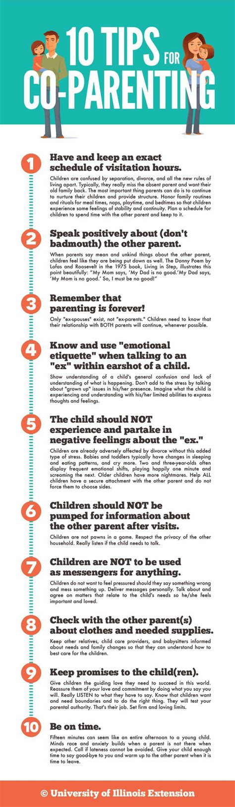 10 Tips For Co Parenting Kelly Dunn