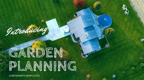 How To Plan Your Garden Garden Planning Guide Garden Infograph