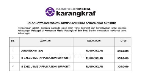 Jobcari.com | jawatan kosong terkini. Jawatan Kosong Terkini Kumpulan Media Karangkraf ~ IT ...
