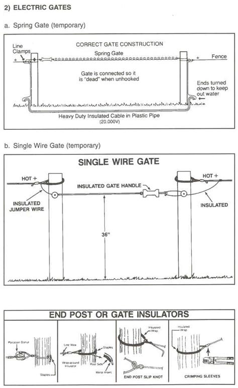 This will determine whether you use tape, rope, polywire, wire or electric netting. Electric Fence Wiring Diagram - Examples of fence wiring ...