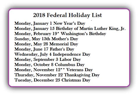 2018 Federal Holiday List Time For The Holidays Holiday List