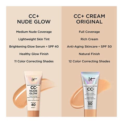 Exclusive It Cosmetics Nude Glow It Cosmetics Your Skin But My XXX