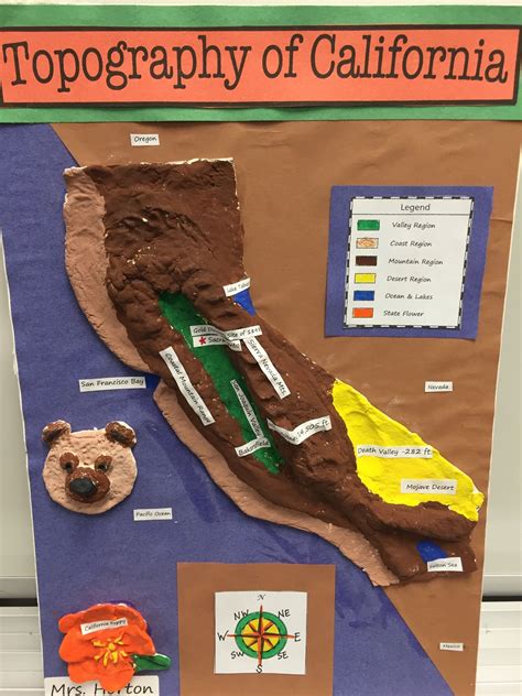 4th Grade California Regions Topography Map Classroom Pinterest