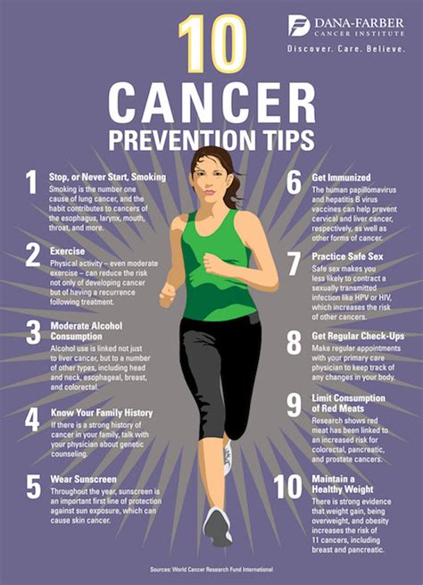 10 Evidence Based Cancer Prevention Tips Dana Farber Cancer Institute