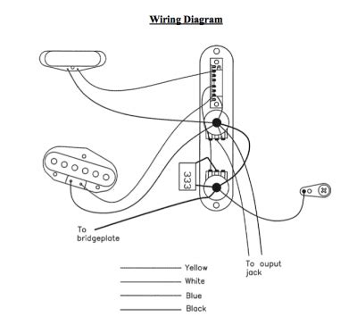 This page is about telecaster switch wiring diagram,contains fender telecaster 3 way switch wiring diagram gallery,please help me with the wiring of my tele,4 way tele switch wiring wiring diagram: Telecaster Wiring Diagram 3 Way Import Switch : esquire enclosed switch question... - Telecaster ...