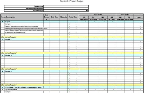 21 Free Project Budget Templates Ms Office Documents