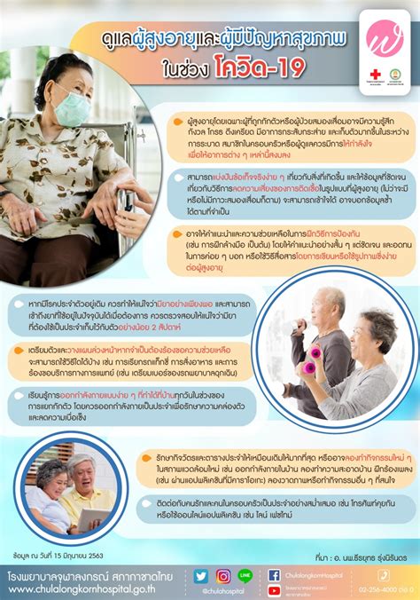 ดูแลผู้สูงอายุและผู้มีปัญหาสุขภาพในช่วงโควิด 19 โรงพยาบาลจุฬาลงกรณ์ สภากาชาดไทย