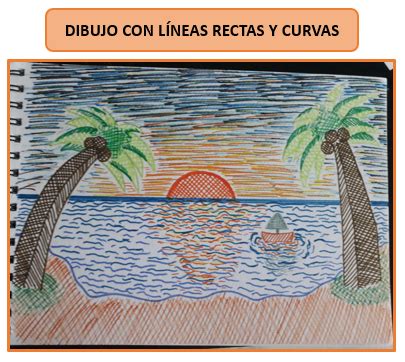 Imaginando mi arcoíris: TIPOS DE LÍNEAS