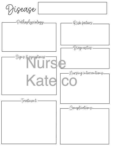 Disease Nursing Notes Template Download Now Etsy