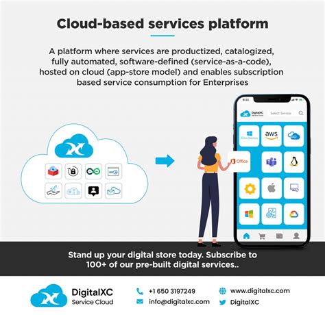Cloud Based Service Platform Digitalxc